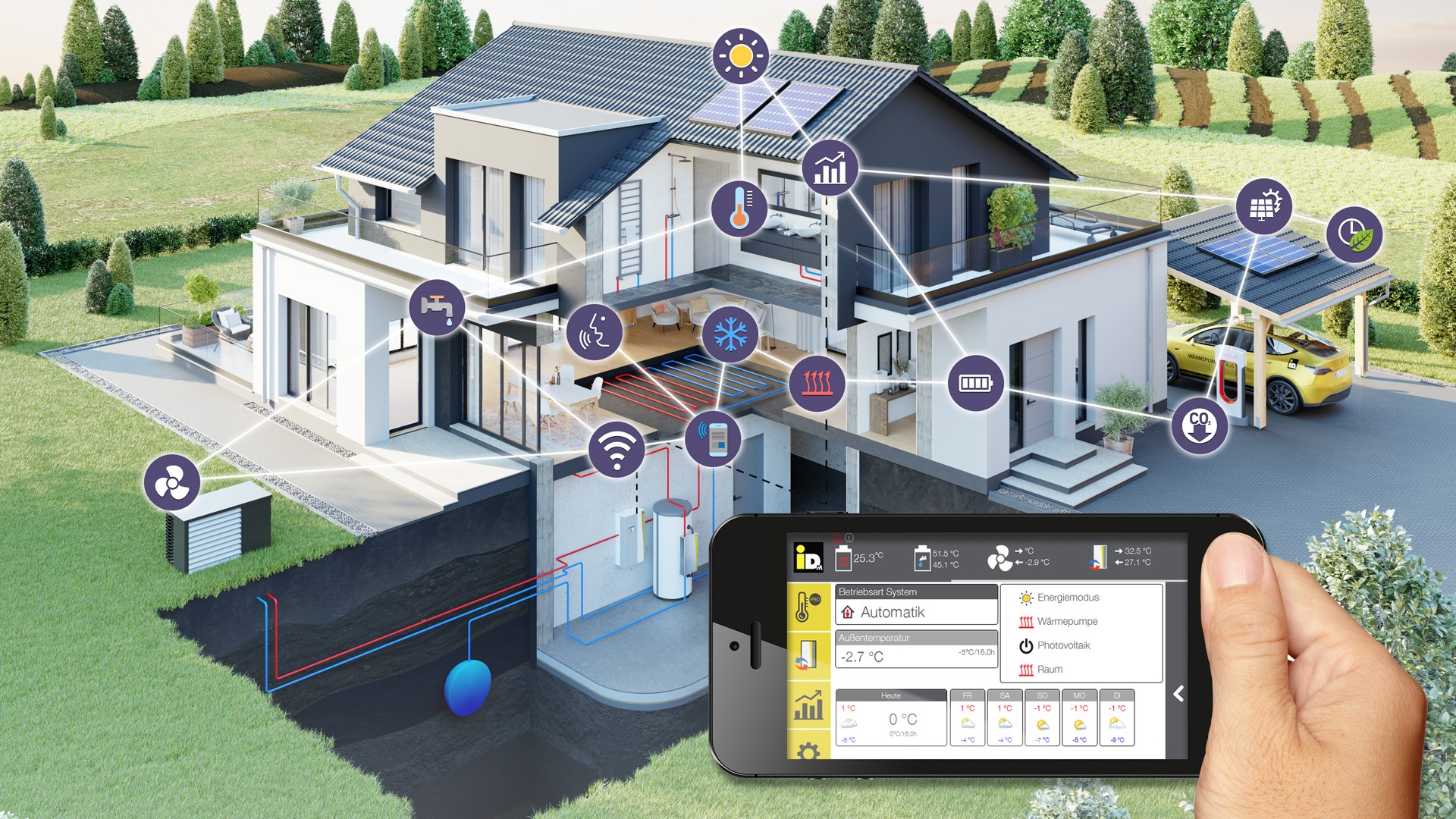 smart-home-rendering 3d smart home system grafik app steuerung lueftung heizung licht